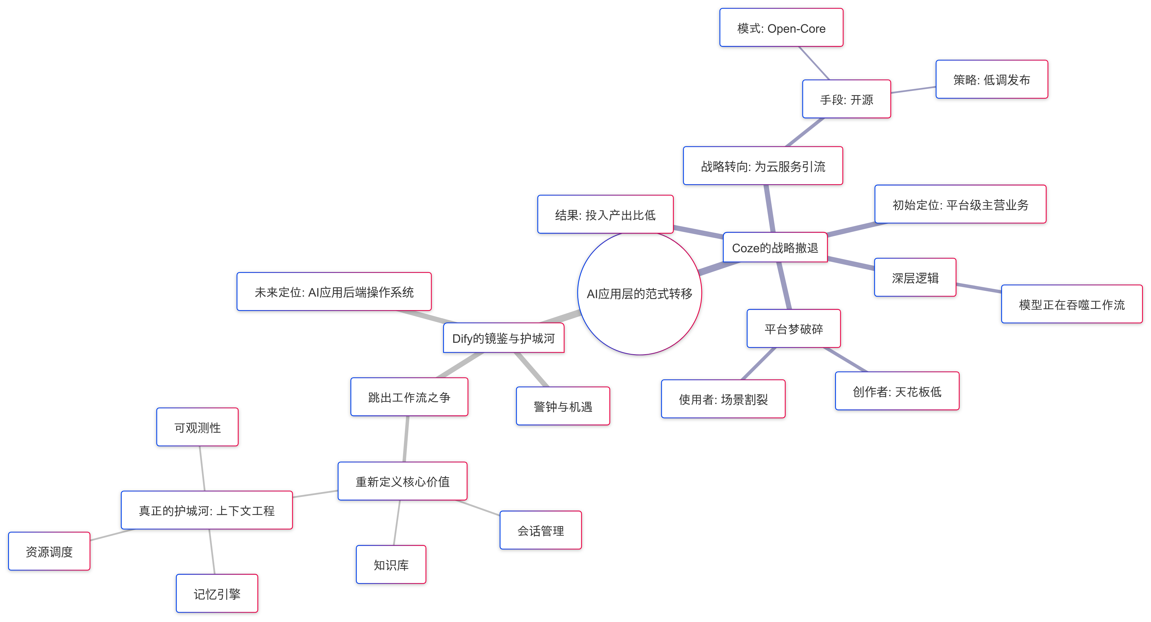 Untitled_diagram___Mermaid_Chart-2025-07-27-120804.png