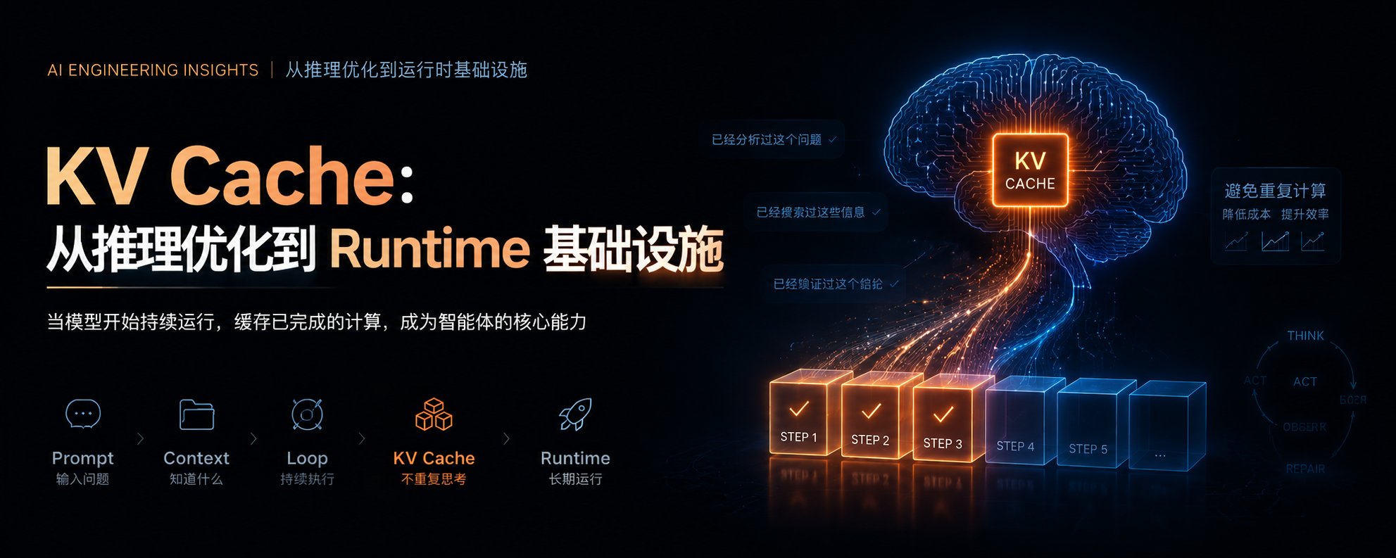 KV Cache：从推理优化到 Runtime 基础设施
